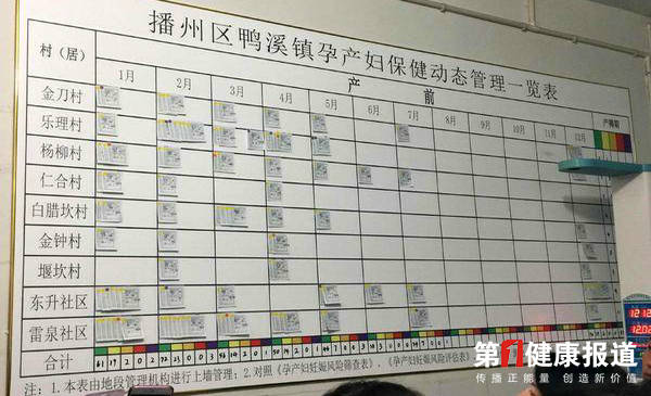 五色管理.jpg