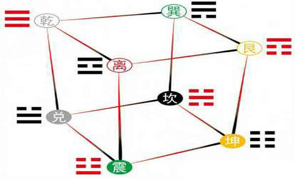 中国方.jpg