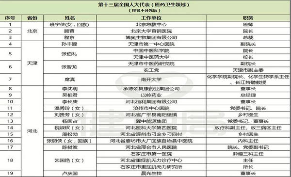 人大代表名单1.jpg