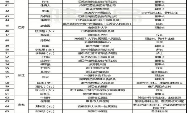 人大代表名单3.jpg