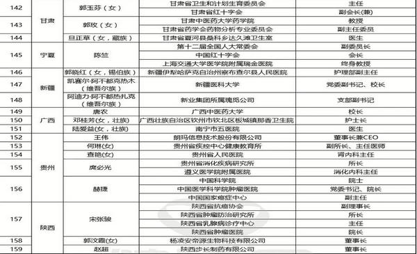 人大代表名单7.jpg