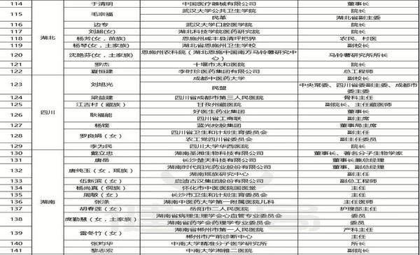 人大代表名单6.jpg