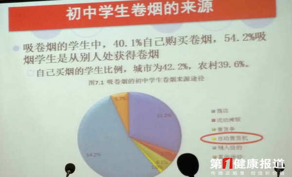 专家建议让卷烟价格涨起来