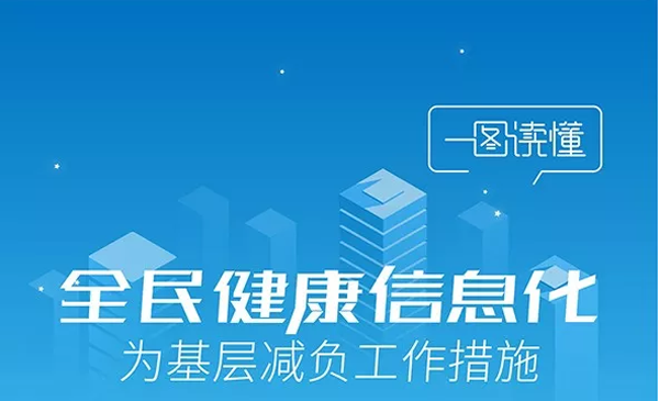【一图读懂】 全民健康信息化