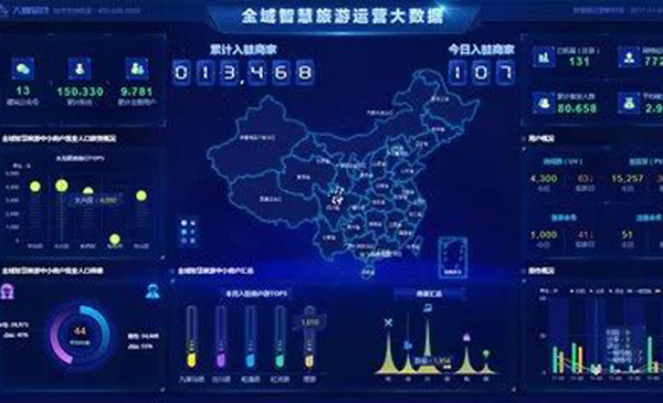 5G将重构文旅产业供应链和生态