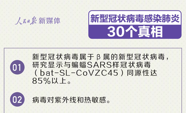 新冠肺炎的30个真相