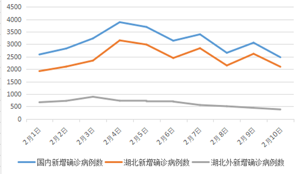 微信图片_20200211114314.png