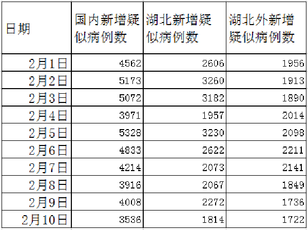 微信图片_20200211114325.png