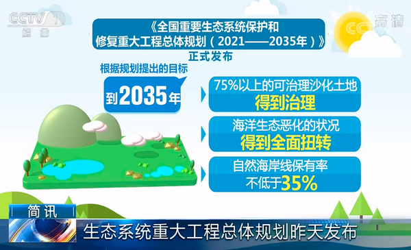 第一个国家层面生态保护和修复规划出台