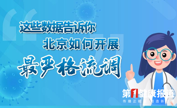 这些数据告诉你，北京如何开展最严格流调？