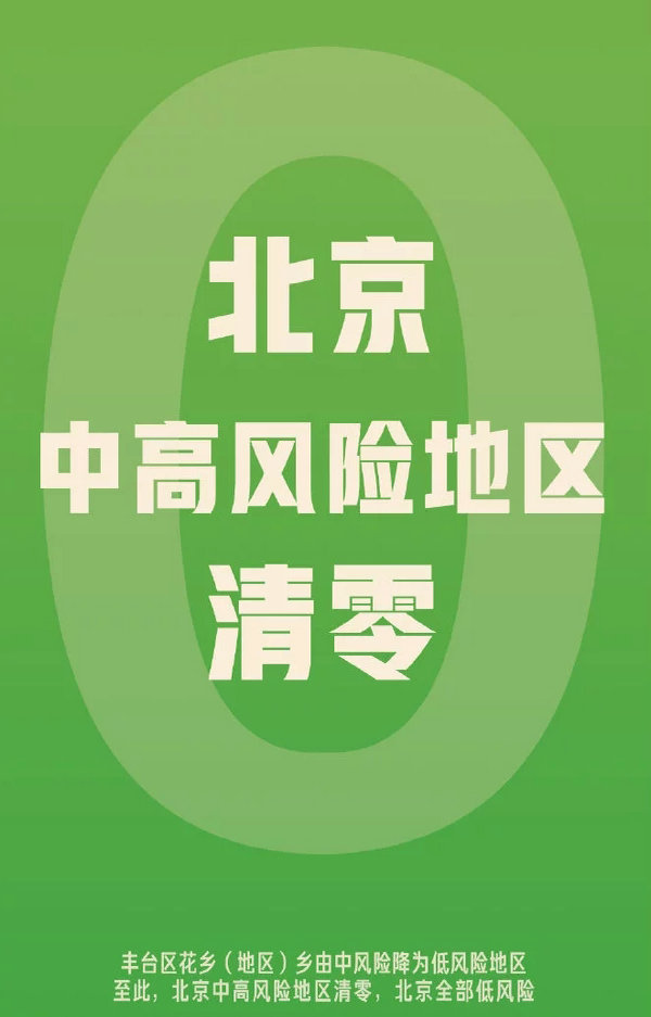 北京防疫今天发布2条重大消息