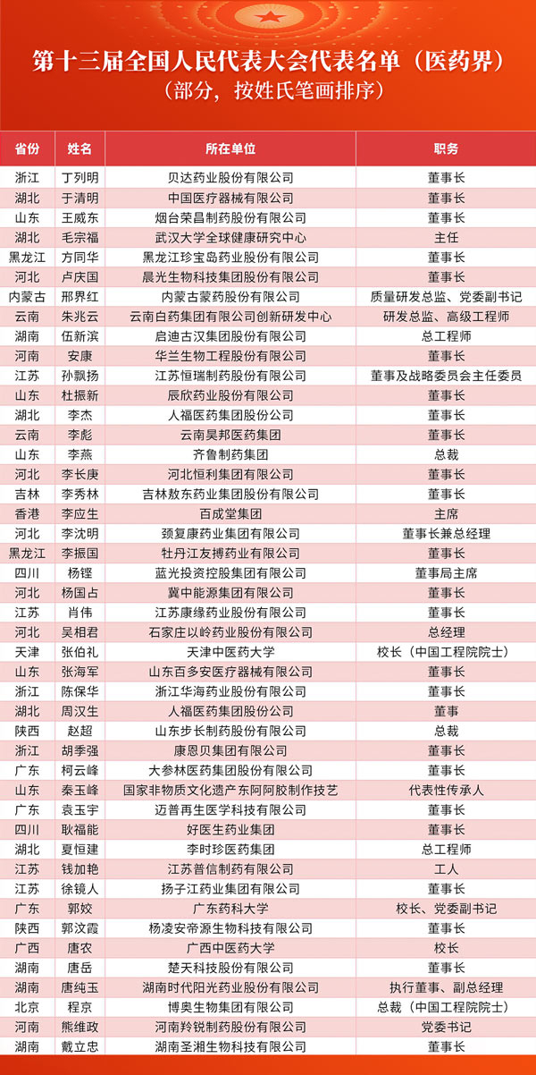 1614854360577841.jpg 微信图片_20210304183523.jpg