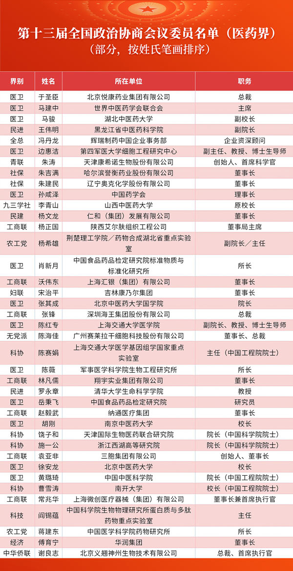 1614854378783442.jpg 微信图片_20210304183528.jpg