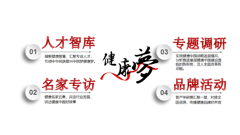第一健康报道--通络部