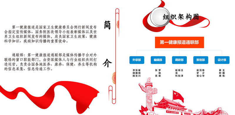 第一健康报道--通络部