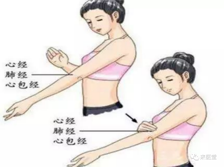 让身体远离病痛 坚持拍打八虚