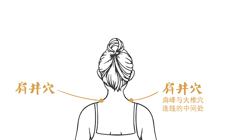 春天护肝最养命