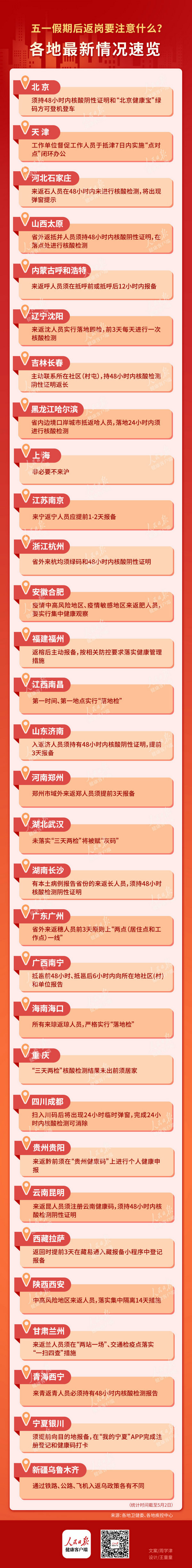 20220503092916627.jpg