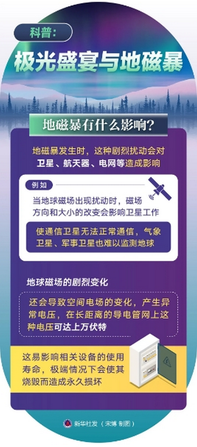 微信截图_20240326174914.png
