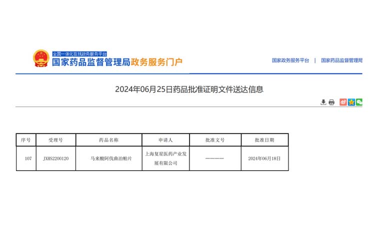 新一代口服 TPO-RA 苏可欣®治疗成人慢性 ITP 新适应症获批
