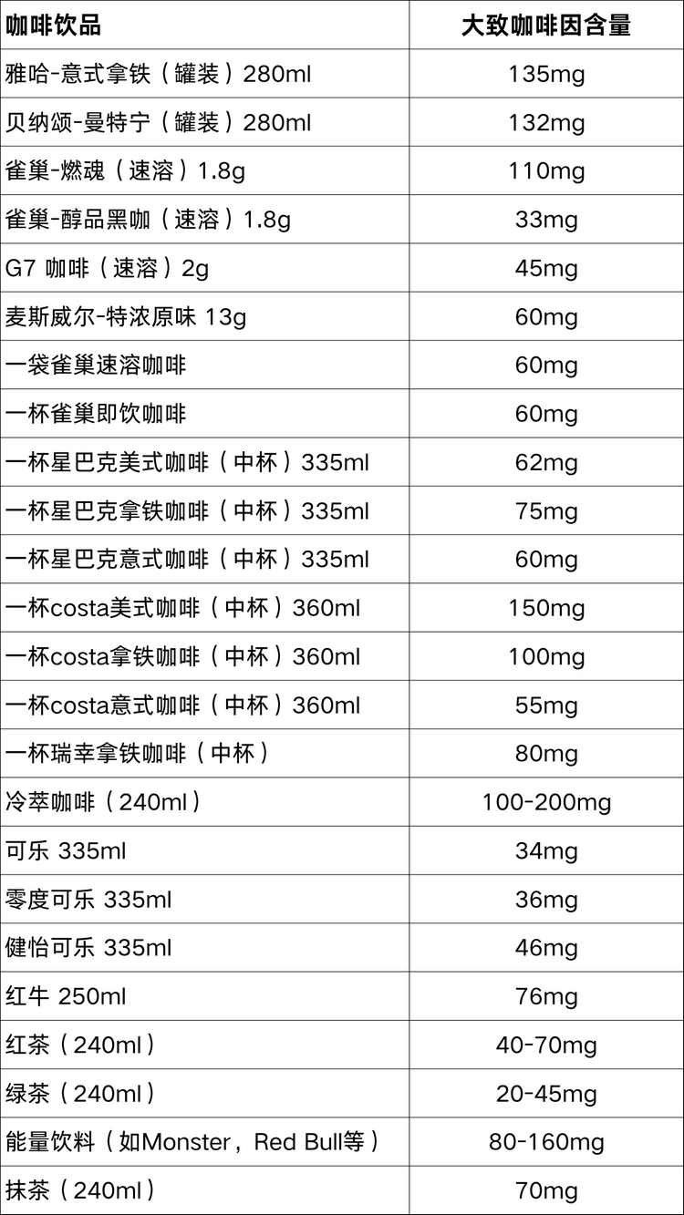 一杯costa意式咖啡（中杯）360ml.png