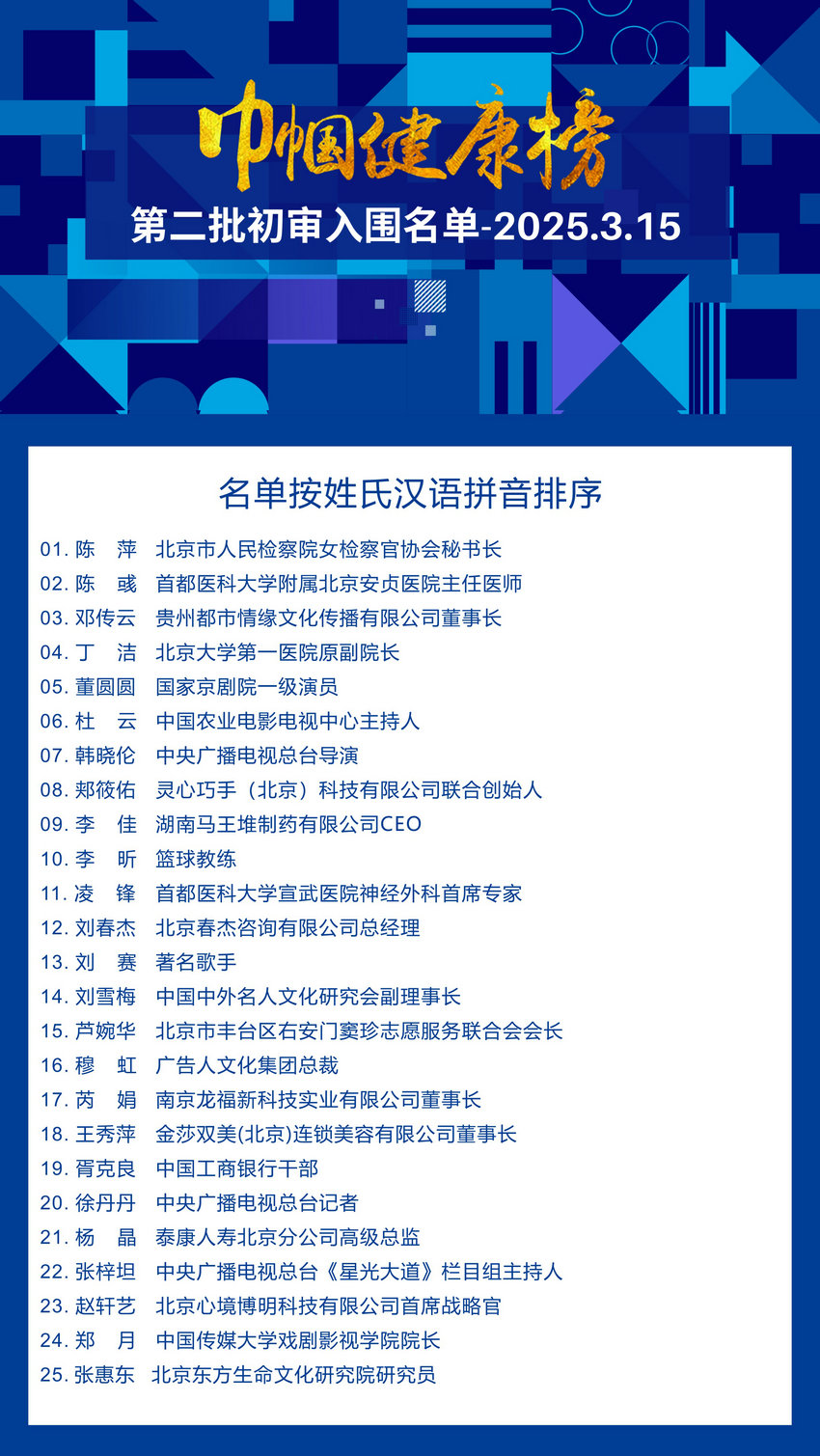 第二批初审入围名单-2025.3.15.jpg