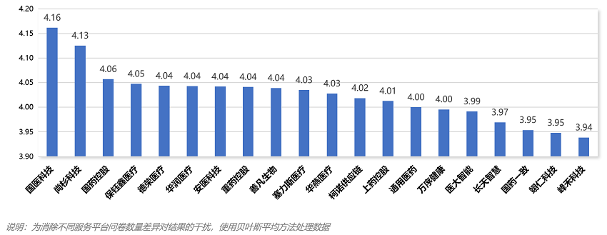 1763648437745385.png 20251120201347864121390.png