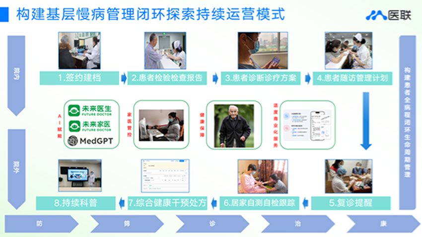 1764034649242950.jpg ScreenShot_2025-11-25_093136_595.jpg