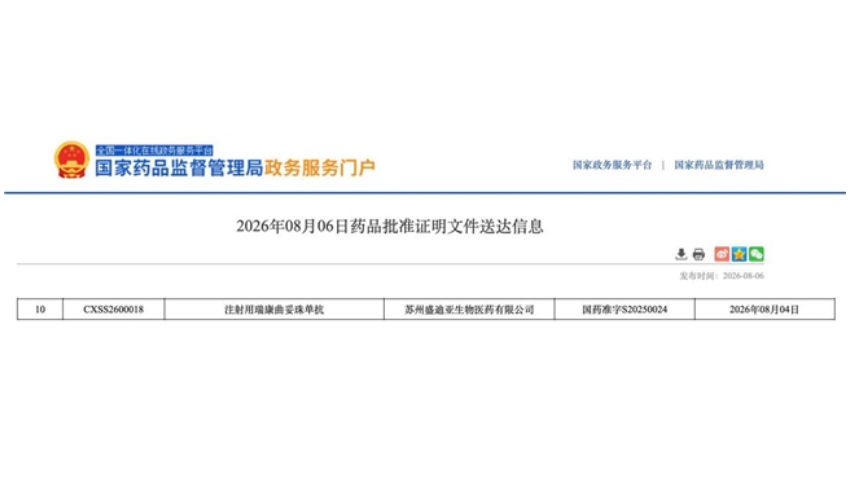 获批|恒瑞ADC创新药艾维达®第3项适应症落地